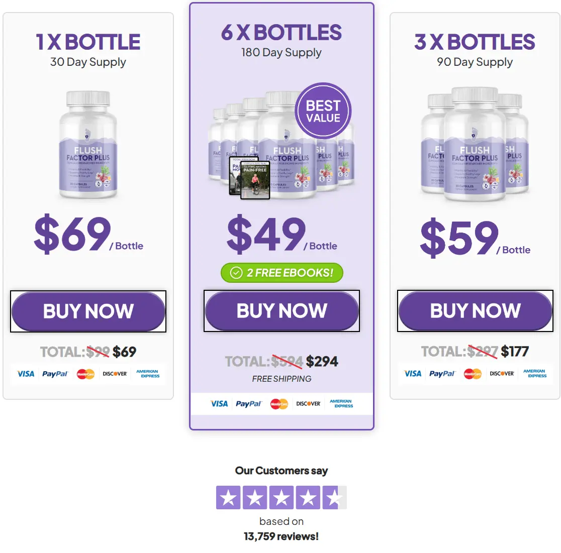 Flush Factor Plus supplement pricing and discount offer