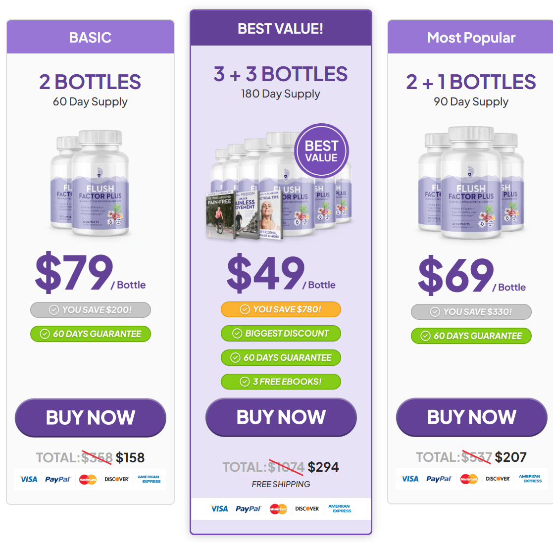 Flush Factor Plus supplement pricing and discount offer